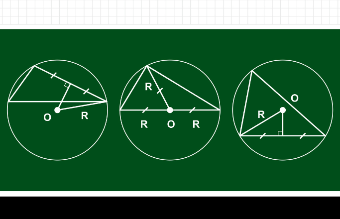 PS9-Four triangle centres and the Euler Line-EN.png